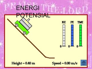 ENERGI
POTENSIAL
 