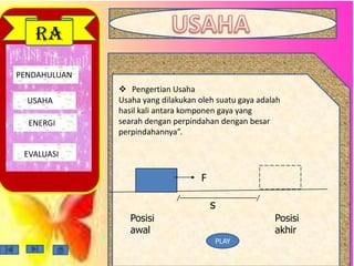 PENDAHULUAN
USAHA
ENERGI
EVALUASI
RA
PLAY
F
s
Posisi
awal
Posisi
akhir
 Pengertian Usaha
Usaha yang dilakukan oleh suatu gaya adalah
hasil kali antara komponen gaya yang
searah dengan perpindahan dengan besar
perpindahannya”.
 