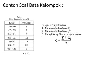 Kelas Frekuensi
38 – 46 1
47 – 55 5
56 – 64 7
65 – 73 12
74 – 82 25
83 – 91 22
92 – 100 8
n = 80
Tabel
Nilai Matematika Kelas XI
Langkah Penyelesaian:
1. Membuatkolombaru Xi
2. Membuatkolombarufi.Xi
3. Menghitung Mean denganrumus:
X =
fi. Xi
n
Contoh Soal Data Kelompok :
 