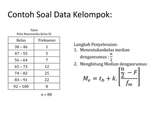 Contoh Soal Data Kelompok:
Kelas Frekuensi
38 – 46 1
47 – 55 5
56 – 64 7
65 – 73 12
74 – 82 25
83 – 91 22
92 – 100 8
n = 80
Tabel
Nilai Matematika Kelas XI
Langkah Penyelesaian:
1. Menentukankelas median
denganrumus :
𝑛
2
2. Menghitung Median denganrumus:
𝑀𝑒 = 𝑡 𝑏 + 𝑘.
𝑛
2
− 𝐹
𝑓𝑚
 