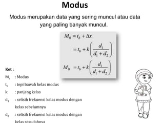 Modus
Modus merupakan data yang sering muncul atau data
yang paling banyak muncul.
Ket :
Mo : Modus
tb : tepi bawah kelas modus
k : panjang kelas
d1 : selisih frekuensi kelas modus dengan
kelas sebelumnya
d2 : selisih frekuensi kelas modus dengan
 