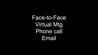 Face-to-Face
Virtual Mtg
Phone call
Email
 