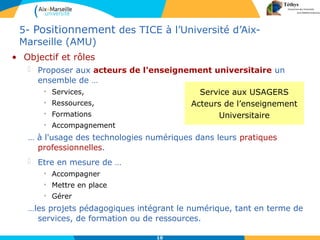 10
• Objectif et rôles
 Proposer aux acteurs de l'enseignement universitaire un
ensemble de …
• Services,
• Ressources,
• Formations
• Accompagnement
… à l'usage des technologies numériques dans leurs pratiques
professionnelles.
5- Positionnement des TICE à l’Université d’Aix-
Marseille (AMU)
 Etre en mesure de …
• Accompagner
• Mettre en place
• Gérer
…les projets pédagogiques intégrant le numérique, tant en terme de
services, de formation ou de ressources.
Service aux USAGERS
Acteurs de l’enseignement
Universitaire
 