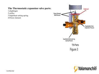 In refrigeration applications, compressors are typically required to ...
