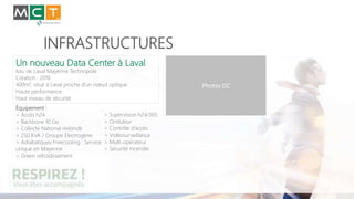 Un nouveau Data Center à Laval
Issu de Laval Mayenne Technopole
Création : 2016
400m², situé à Laval proche d’un nœud optique
Haute performance
Haut niveau de sécurité
INFRASTRUCTURES
Équipement :
> Accès h24
> Backbone 10 Go
> Collecte National redondé
> 250 KVA / Groupe Electrogène
> Adiabatiques Freecooling : Service
unique en Mayenne
> Green refroidissement
> Supervision h24/365
> Onduleur
> Contrôle d’accès
> Vidéosurveillance
> Multi-opérateur
> Sécurité incendie
Photos DC
 