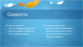 Скорость
Желание пациента:
• Хочу в то время когда хочу
• Не хочу ждать ни минуты
• Я тут самый главный
Желание регистратора:
• Зачем он меня спрашивает –
пусть все расскажет врач!?
• Куда пошел без бахил и в
верхней одежде!
 