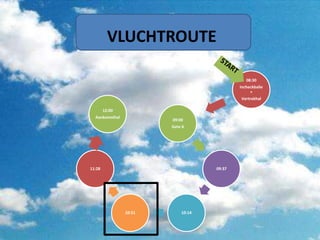 08:30
Incheckbalie
+
Vertrekhal
09:00
Gate 6
09:37
10:14
10:51
11:28
12:00
Aankomsthal
VLUCHTROUTE
 