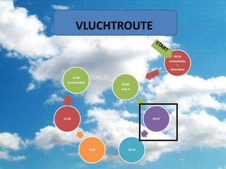 08:30
Incheckbalie
+
Vertrekhal
09:00
Gate 6
09:37
10:14
10:51
11:28
12:00
Aankomsthal
VLUCHTROUTE
 