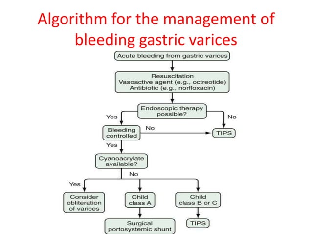 Ppt variceal bleed by dr. juned | PPTX