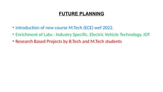 FUTURE PLANNING
• Introduction of new course M.Tech (ECE) wef 2022.
• Enrichment of Labs : Industry Specific, Electric Vehicle Technology, IOT
• Research Based Projects by B.Tech and M.Tech students
 