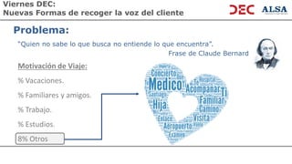 Viernes DEC:
Nuevas Formas de recoger la voz del cliente
Problema:
Motivación de Viaje:
% Vacaciones.
% Familiares y amigos.
% Trabajo.
% Estudios.
8% Otros
“Quien no sabe lo que busca no entiende lo que encuentra”.
Frase de Claude Bernard,
 