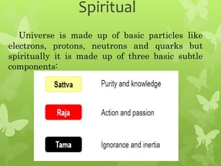 Spiritual
Universe is made up of basic particles like
electrons, protons, neutrons and quarks but
spiritually it is made up of three basic subtle
components:
 