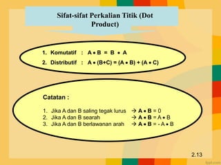 2.13
1. Komutatif : A  B = B  A
2. Distributif : A  (B+C) = (A  B) + (A  C)
Sifat-sifat Perkalian Titik (Dot
Product)
Catatan :
1. Jika A dan B saling tegak lurus  A  B = 0
2. Jika A dan B searah  A  B = A  B
3. Jika A dan B berlawanan arah  A  B = - A  B
 