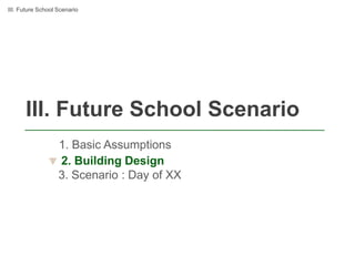 III. Future School Scenario




      III. Future School Scenario
                   1. Basic Assumptions
                   2. Building Design
                   3. Scenario : Day of XX
 