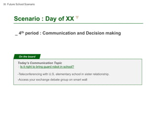 III. Future School Scenario




        Scenario : Day of XX

          _ 4th period : Communication and Decision making




             On the board

            Today’s Communication Topic
            : Is it right to bring guard robot in school?

            -Teleconferencing with U.S. elementary school in sister relationship.
            -Access your exchange debate group on smart wall
 