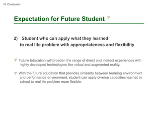 IV. Conclusion




        Expectation for Future Student


        2) Student who can apply what they learned
           to real life problem with appropriateness and flexibility


            Future Education will broaden the range of direct and indirect experiences with
            highly developed technologies like virtual and augmented reality.

            With the future education that provides similarity between learning environment
            and performance environment, student can apply diverse capacities learned in
            school to real life problem more flexible.
 