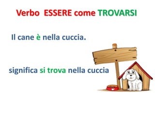 Verbo ESSERE come TROVARSI

Il cane è nella cuccia.


significa si trova nella cuccia
 