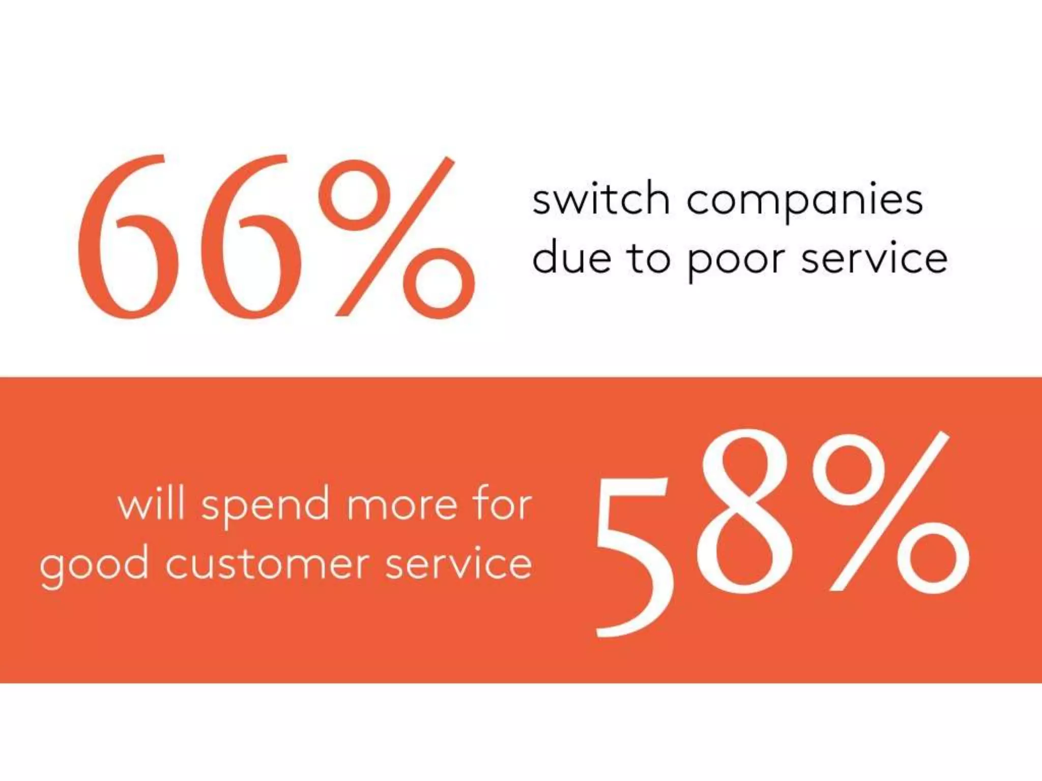 Why customer service is everyone's job