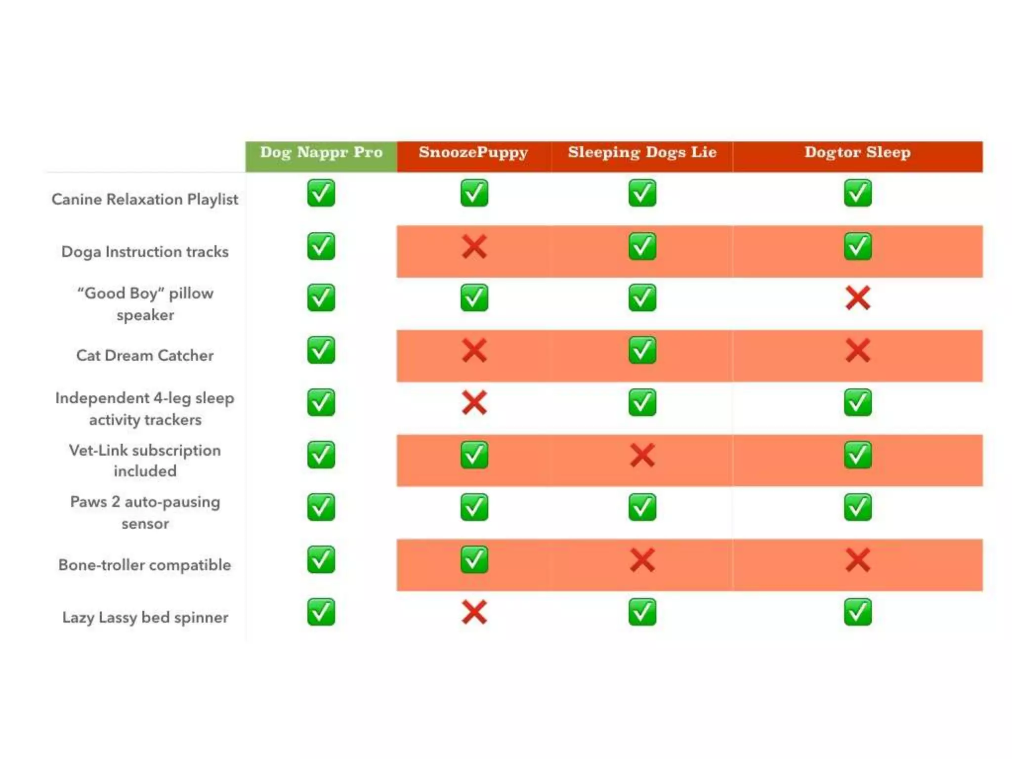 Why customer service is everyone's job