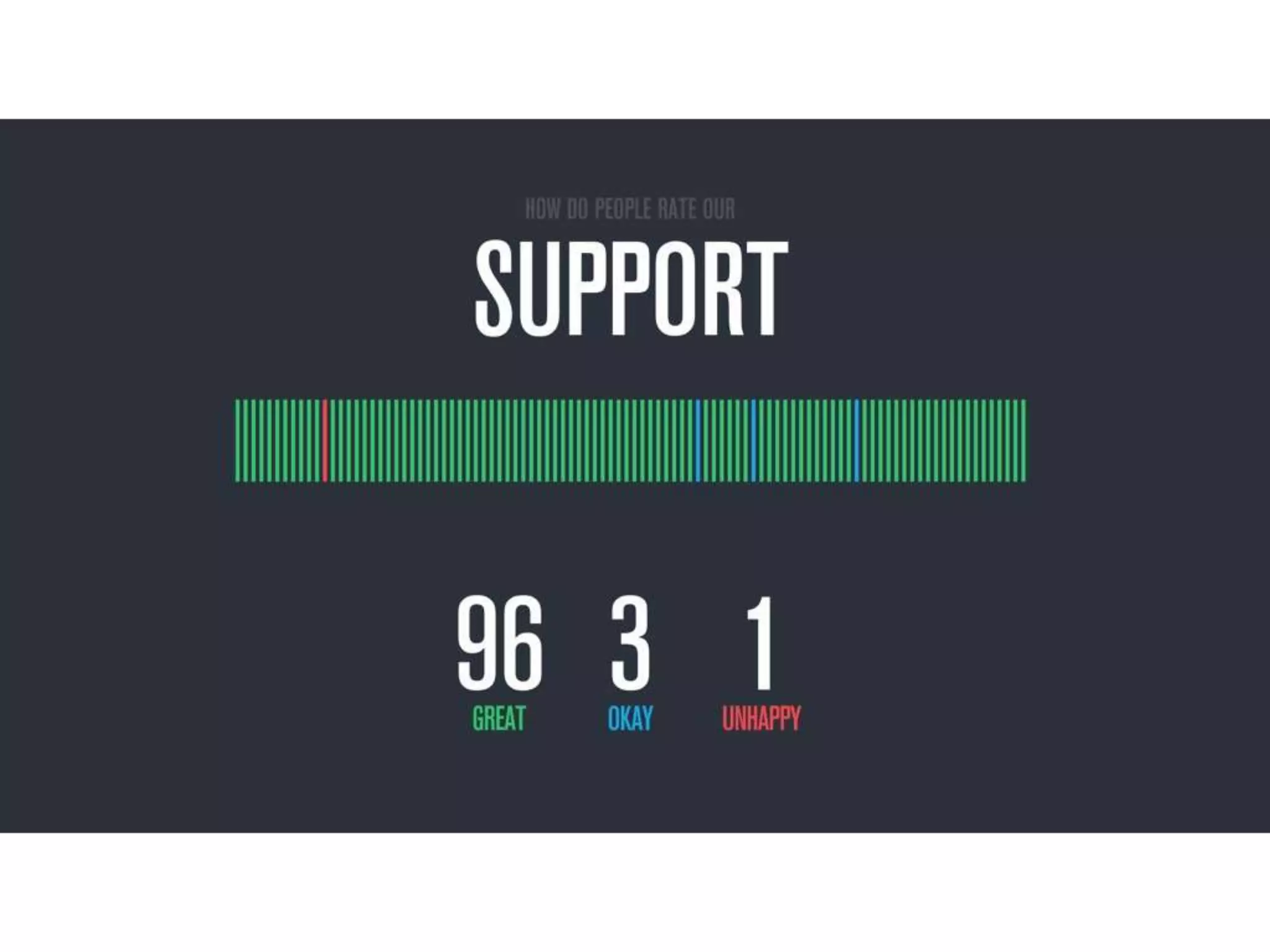 Why customer service is everyone's job