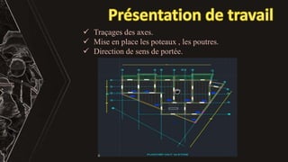  Traçages des axes.
 Mise en place les poteaux , les poutres.
 Direction de sens de portée.
 