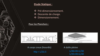 Etude Statique :
 Pré-dimensionnement.
 Descente de charge.
 Dimensionnement.
Pour les Planchers :
A corps creux (hourdis) A dalle pleine
Htp = L/22.5 L/40<Ht<L/30
L/35<Ht<L/30
 