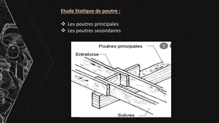 Etude Statique de poutre :
 Les poutres principales
 Les poutres secondaires
 