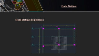 Etude Statique de poteaux :
Etude Statique
 