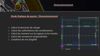 Etude Statique de poutre : Dimensionnement
o Calcul la descente de charge
o Calcul des sollicitations des combinaisons
o Calcul du moment sur les appuis et les travées
o Calcul des armatures longitudinales
o Condition de non fragilité
Dimensionnement
 