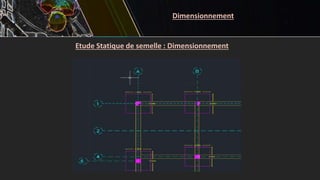 Etude Statique de semelle : Dimensionnement
Dimensionnement
 