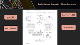Etude Statique de escalier : Dimensionnement
As=0.26 cm²
μ=0.027
As =1.756 cm²
0.15*Mu=1.383
 