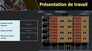 Hauteur total du
bâtiment
16.5 m
Hauteur de RDC 4.5 m
Hauteur de l’étage
courant
3 m
 