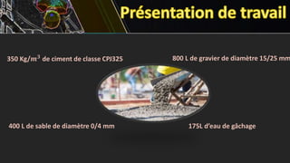 350 Kg/𝒎𝟑 de ciment de classe CPJ325
400 L de sable de diamètre 0/4 mm
800 L de gravier de diamètre 15/25 mm
175L d’eau de gâchage
 