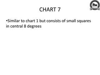 CHART 7
•Similar to chart 1 but consists of small squares
in central 8 degrees
 