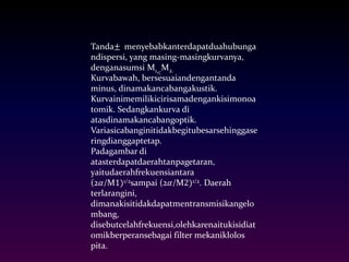 Tanda± menyebabkanterdapatduahubunga 
ndispersi, yang masing-masingkurvanya, 
denganasumsi M1< 
M2. 
Kurvabawah, bersesuaiandengantanda 
minus, dinamakancabangakustik. 
Kurvainimemilikicirisamadengankisimonoa 
tomik. Sedangkankurva di 
atasdinamakancabangoptik. 
Variasicabanginitidakbegitubesarsehinggase 
ringdianggaptetap. 
Padagambar di 
atasterdapatdaerahtanpagetaran, 
yaitudaerahfrekuensiantara 
(2훼/M1)1/2sampai (2훼/M2)1/2. Daerah 
terlarangini, 
dimanakisitidakdapatmentransmisikangelo 
mbang, 
disebutcelahfrekuensi,olehkarenaitukisidiat 
omikberperansebagai filter mekaniklolos 
pita. 
 