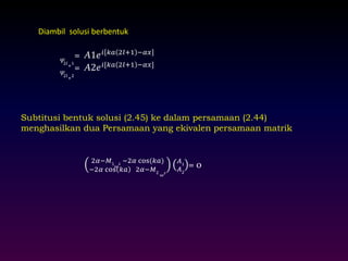 Diambil solusi berbentuk 
훹2푙 
+ 
1 
= A1푒푖 푘푎 2푙+1 −훼푥 
훹2푙 
+ 
2 
= A2푒푖[푘푎 2푙+1 −훼푥] 
Subtitusi bentuk solusi (2.45) ke dalam persamaan (2.44) 
menghasilkan dua Persamaan yang ekivalen persamaan matrik 
2훼−푀1 
ω 
2 −2훼 cos(푘푎) 
−2훼 cos 푘푎 2훼−푀2 
ω2 
퐴1 
퐴2 
= 0 
 