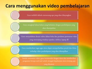 Cara menggunakan video pembelajaran 
Guru terlebih dahulu merancang apa yang akan ditayangkan 
Guru mengkaji bahan-bahan yang berkaitan dengan pembelajaran yang 
akan disampaikan 
Guru menyediakan durasi waktu dalam kelas dan peralatan pemutaran video 
yang menunjang misalnya speaker, infokus, laptop dll 
Guru memberikan tugas agar siswa dapat memperhatikan penuh dan fokus 
terhadap video pembelajaran yang akan ditampilkan 
Setelah menonton video, guru berinteraksi dengan siswa dan memberikan 
penguatan berupa soal-soal untuk menguji kepahaman siswa tentang apa 
yang ditonton 
 