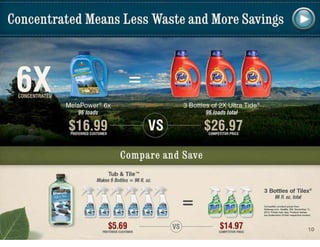 Melaleuca Business Overview