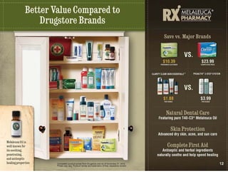 Melaleuca Business Overview
