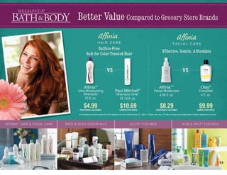 Melaleuca Business Overview