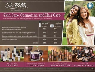 Melaleuca Business Overview