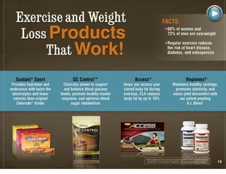 Melaleuca Business Overview