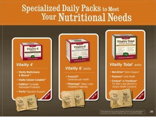 Melaleuca Business Overview