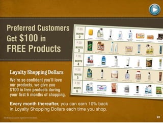 Melaleuca Business Overview