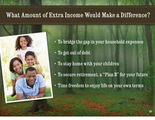 Melaleuca Business Overview