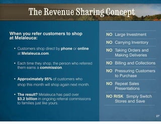 Melaleuca Business Overview