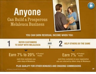 Melaleuca Business Overview