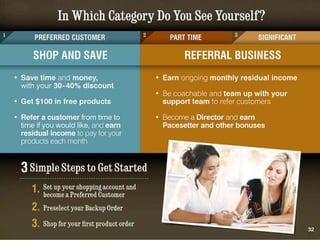 Melaleuca Business Overview