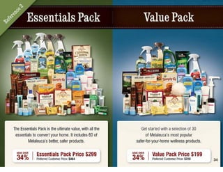 Melaleuca Business Overview
