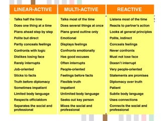 VIII JORNADAS INTERNACIONAIS DE PROTOCOLO DA APEP
A IMPORTÂNCIA DO PROTOCOLO NOS EVENTOS
INTERNACIONAIS?

 